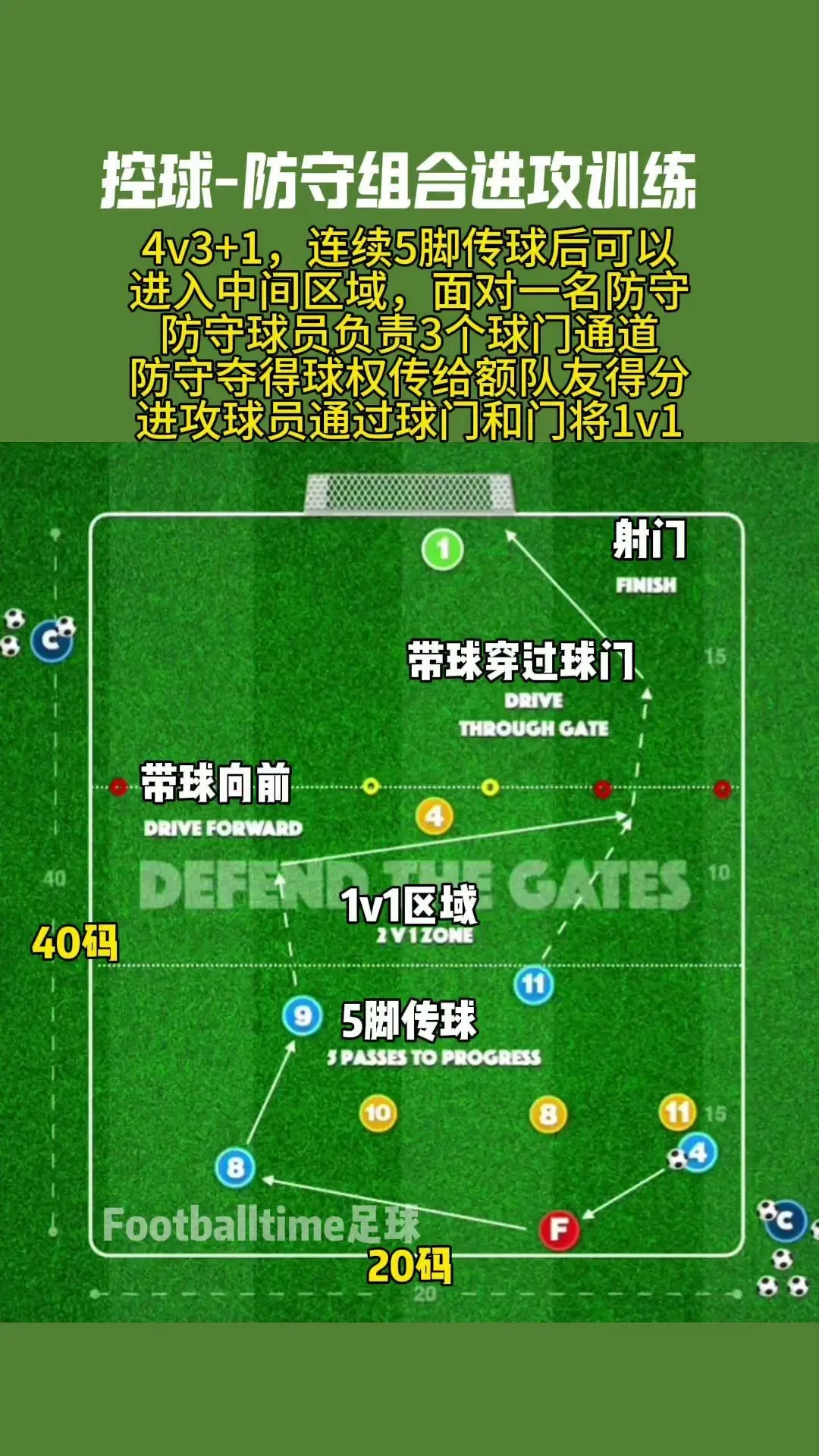 如何在篮球训练营中改善比赛策略?_1